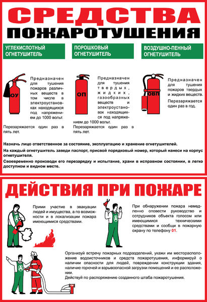 Как раньше боролись за достоверность ЕГРЮЛ: привлекая арендодателя «адреса массовой регистрации» к административной ответственности за нарушение правил пожарной безопасности и как арендодателю и его субарендаторам удалось защититься от давления налоговой